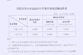江苏明确！事关电动车充电图片