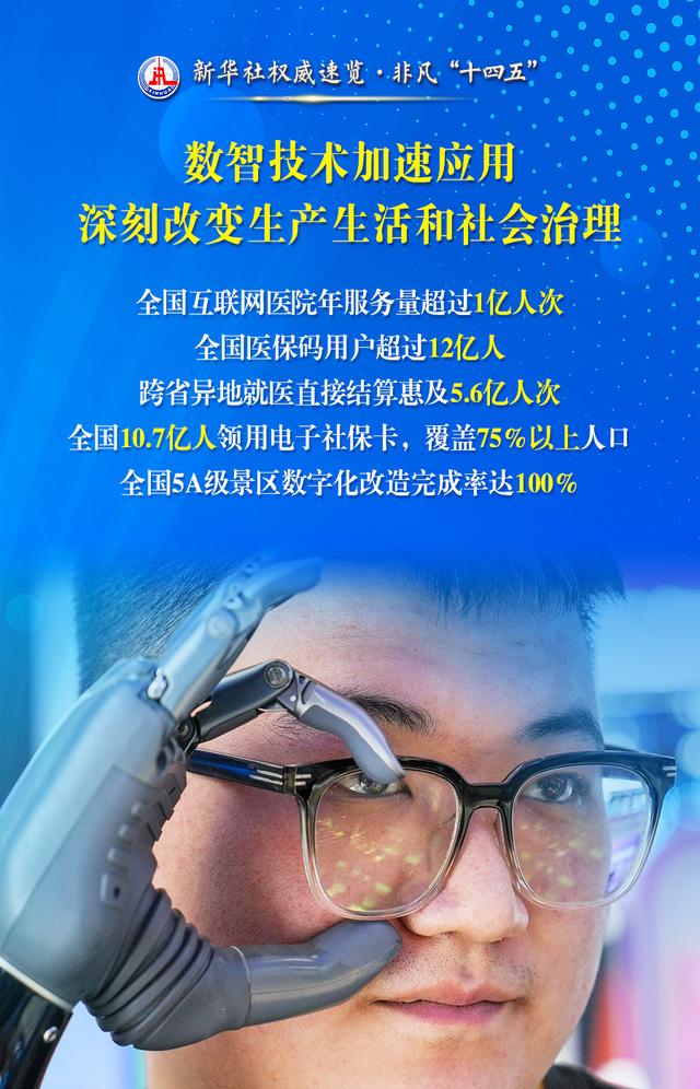 新华社权威速览·非凡“十四五”| “数字中国”的这些数据，激动人心！