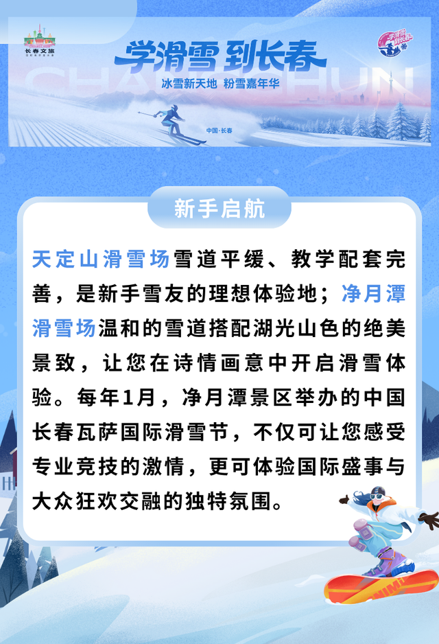 “学滑雪 到长春”品牌高燃启航！长春冰雪旅游（上海）推介会成功举行