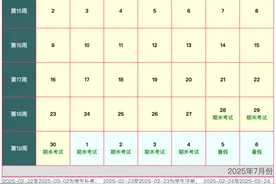 福州高校放假通知来了！图片