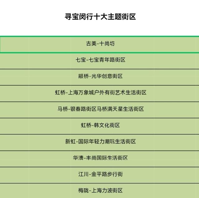闵行“四季村晚”秋季专场来了，现场发布全区十大休闲街区