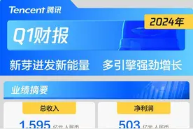 腾讯一季度数实业务营收523亿元  腾讯云聚焦自研取得新突破图片