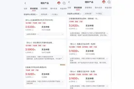 超3%！这类理财产品火了图片