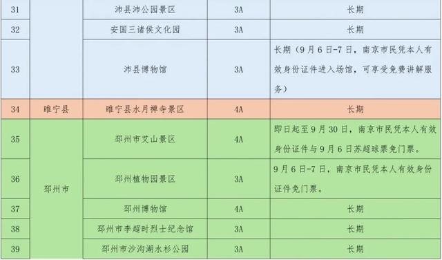 官宣！南京市民免费、优惠