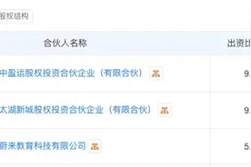 考研名师张雪峰，豪掷千万再做LP图片