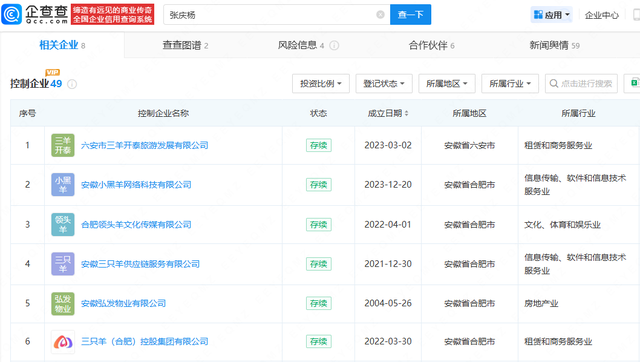 三只羊东北雨姐再被点名，小杨哥已停播近一年