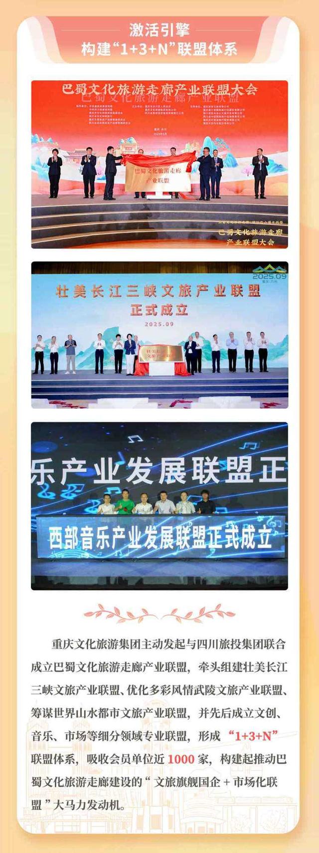 重庆文旅集团：推动巴蜀文化旅游走廊建设“十大成果”