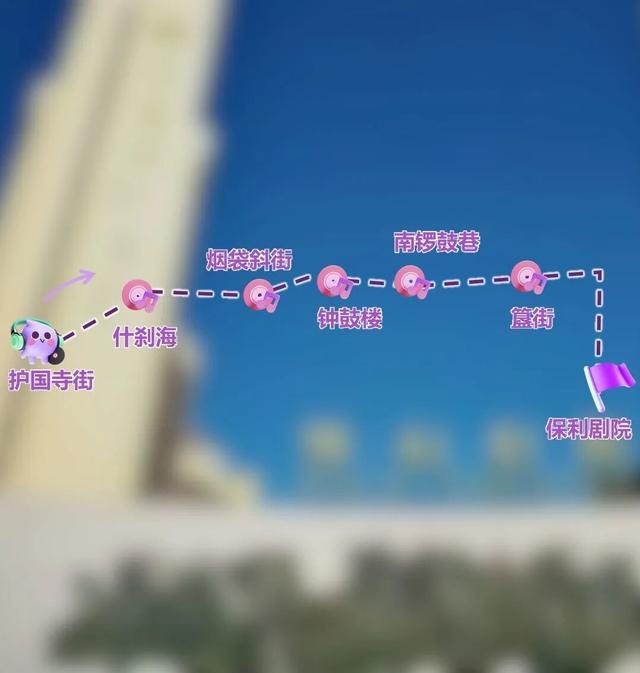 你的Citywalk，该有一份专属BGM了！——10条“跟着音乐去旅行”主题游线路