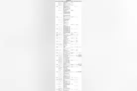 新兴选调、罗定留置看护队员、22家民企 | 云浮找工图片
