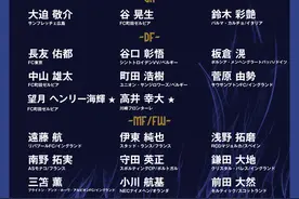 615万欧元对1.95亿欧元 中日首发阵容身价相差30倍图片