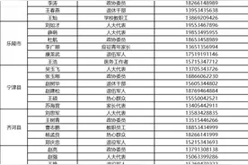 廉洁征兵，请您监督！德州市2025年廉洁征兵监督举报电话公布图片