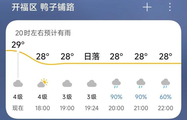 夜游长沙！28℃！