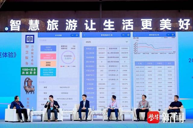 2025年智慧旅游示范展示活动在无锡举办