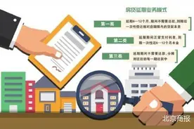 谁在热炒房贷延期图片