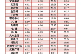 动态调整行车间隔、发车时间延长 2024年杭州地铁春运运营调整出炉图片
