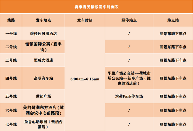美翻！万亩稻田“丰”景藏不住了，11月23日高明稻马见～