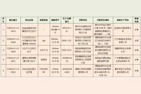 湖南省郴州市市场监督管理局通报卫生巾（卫生护垫、卫生裤）产品质量监督抽查情况图片