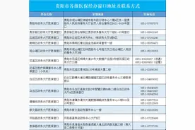 贵阳市劳动者的生育待遇和产前检查报销标准有哪些？图片