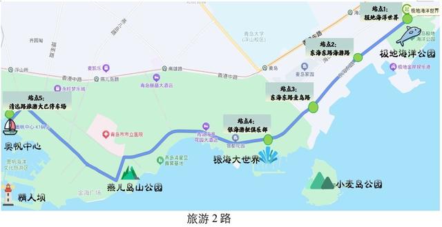 ​@游客，青岛暑期前海一线热门景点出行手册请查收！