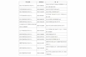 烟台设28个成人高考考点，考生考前30分钟进考场图片