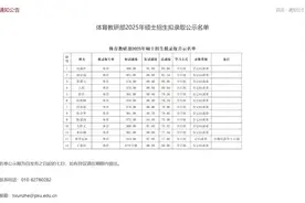王楚钦拟被北京大学录取图片