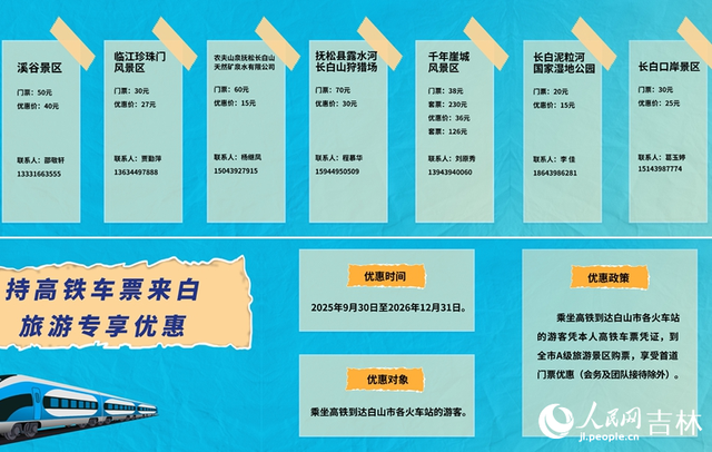 “乘着高铁游白山”——白山文旅（北京）推介会举办
