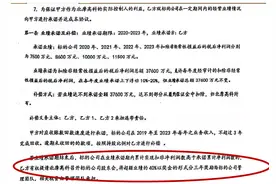 【深度】北摩高科“打砸抢章”背后：对赌协议陷罗生门，京瀚禹分拆上市或泡汤图片