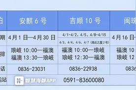 本月起，马尾⇋马祖“小三通”航班扩容！图片