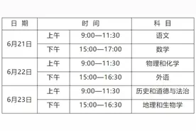 沈阳市2024年初中学业水平考试及高中阶段学校招生录取工作实施细则公布！图片