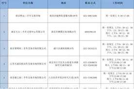 车友求助，外地牌照私家车怎么转到南京？“手把手”教你怎么办理！图片