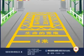 宣传海报 | 消防安全图片