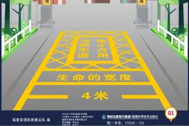 宣传海报 | 消防安全图片