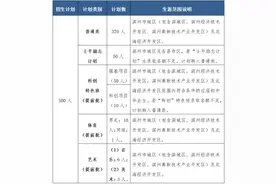 滨州实验中学2025年招生简章图片