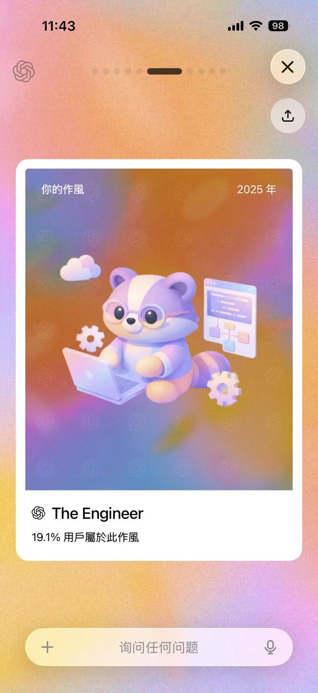 ChatGPT也上线了个人年度报告