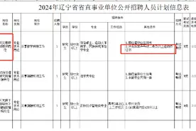 文史教师须为乒乓球运动员，网友质疑“萝卜岗”，辽宁省委党校回应图片