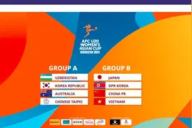 女足U20亚洲杯分组揭晓 中国队遭遇上届冠亚军图片