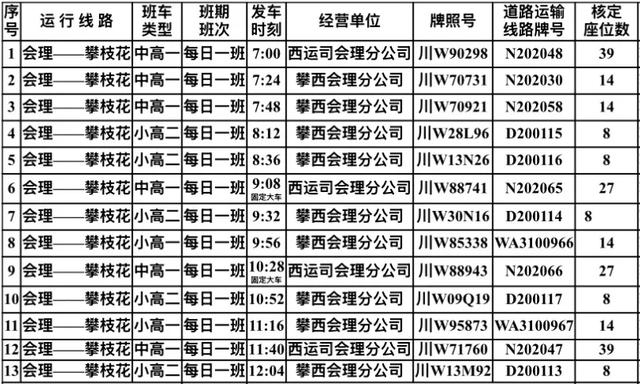 交通出行｜会理直达德昌、西昌、攀枝花专线来啦