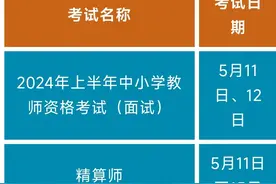 温馨提示！5月有这些专业技术资格考试，别错过→图片