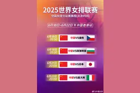 世界女排联赛香港站今日开赛，中国女排将迎战捷克图片