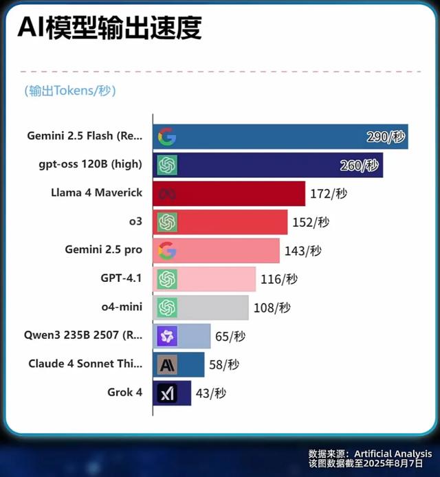 AI落地的关键堵点，华为用“黑科技”打通了
