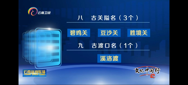 西山区三个地名入选云南省省级地名文化遗产保护名录