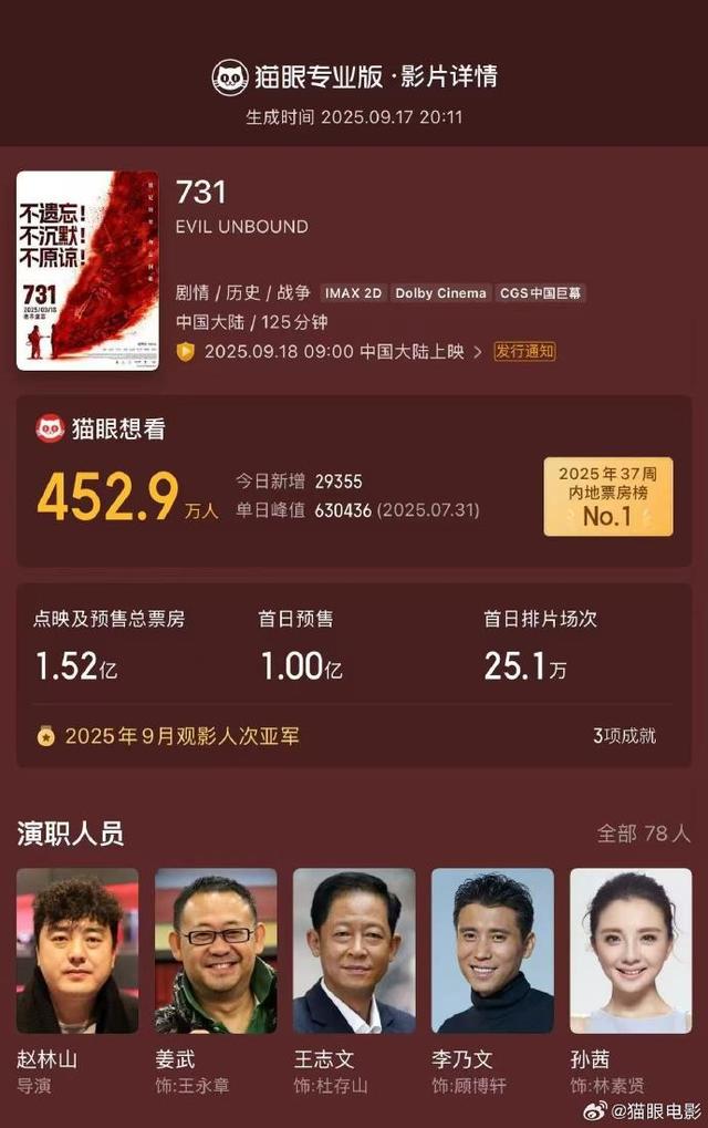 电影《731》明天上映，首场放映时间定于9时18分，首日预售总票房已破亿 第2张