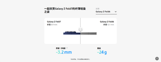 三款骁龙8至尊版大折叠，谁更值得买？最超值的居然是它！