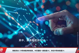港股异动丨半导体股多数活跃，中芯国际一度涨超3%，华虹半导体涨超2%视频封面