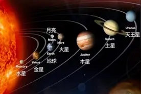 地球磁场正在减弱，科学家：地球生命将暴露在太阳辐射下图片