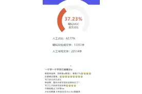 “自己写的毕业论文，被确诊AI”图片