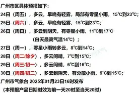 回南天要来？强冷空气即将杀到广东，过年“湿冷”上线图片