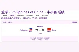 中国男篮1分惜败菲律宾，无缘决赛图片
