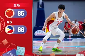 稠州小将李悦洲砍下24+12，助中国男篮U17世界杯大胜菲律宾图片