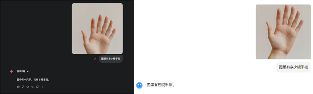 AI们数不清六根手指（不是画画），这事没那么简单。